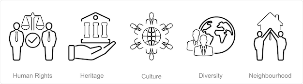 Un conjunto de 5 iconos comunitarios como patrimonio cultural de los derechos humanos