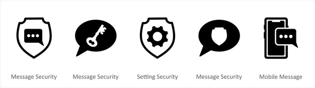 Un conjunto de 5 iconos de contacto como configuración de seguridad del mensaje de seguridad móvil