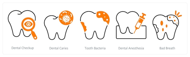 Un conjunto de 5 iconos de cuidado dental como chequeo dental bacterias de la caries dental