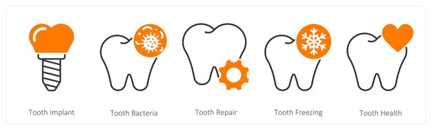 Un conjunto de 5 iconos de cuidado dental como implante dental bacterias de reparación dental