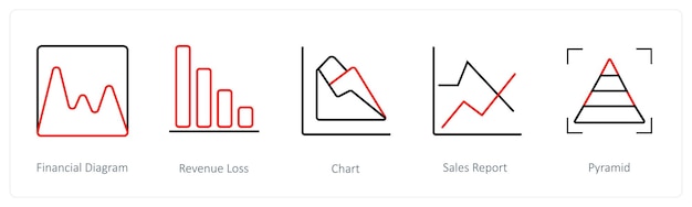 Un conjunto de 5 iconos de diagramas e informes, como el diagrama financiero de pérdidas de ingresos