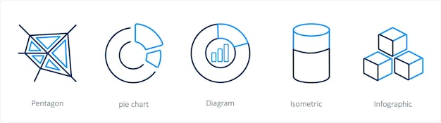 Un conjunto de 5 iconos de diagramas e informes, como un gráfico circular del pentágono