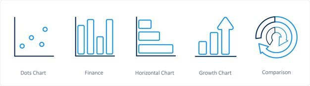 Un conjunto de 5 iconos de diagramas e informes, como el gráfico de puntos, el gráfico horizontal de finanzas