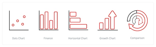 Un conjunto de 5 iconos de diagramas e informes, como el gráfico de puntos, el gráfico horizontal de finanzas