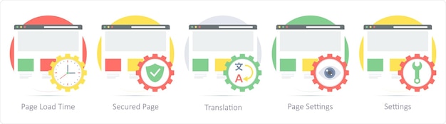 Un conjunto de 5 iconos de diseño web como tiempo de carga de página asegurado traducción de página