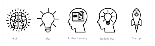 Un conjunto de 5 íconos de educación como idea cerebral de aprendizaje del estudiante