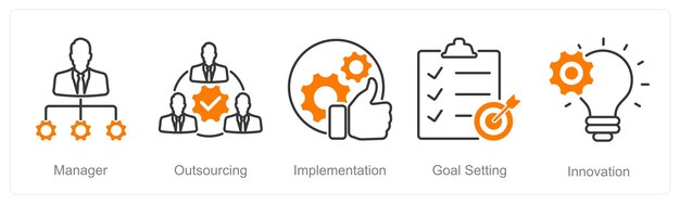 Un conjunto de 5 iconos de gestión de proyectos como implementación de subcontratación del gerente