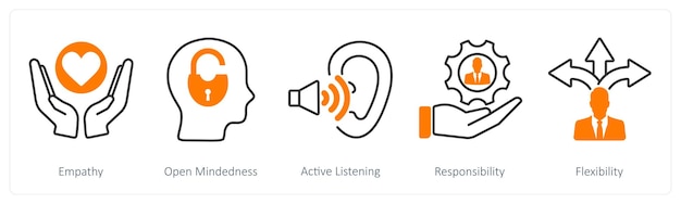Un conjunto de 5 iconos de habilidades blandas como la empatía la mente abierta la escucha activa