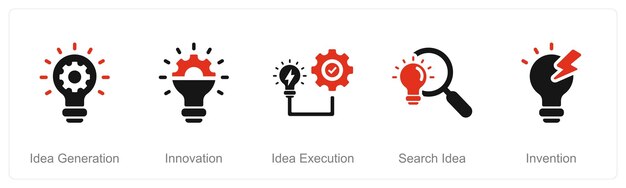 Un conjunto de 5 iconos de ideas como generación de ideas, innovación y ejecución de ideas