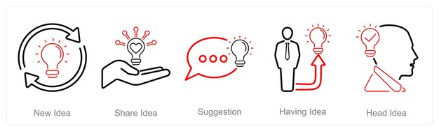 Un conjunto de 5 iconos de ideas como nueva idea compartir sugerencia de idea