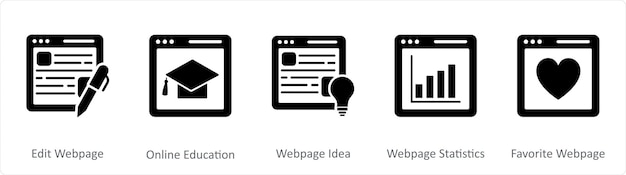 Un conjunto de 5 iconos de Internet como edición de página web idea de página web de educación en línea