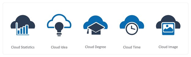 Un conjunto de 5 iconos de Internet como estadísticas de nube idea de nube grado