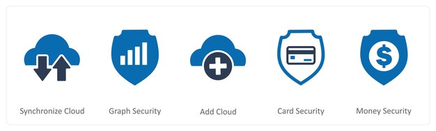 Un conjunto de 5 iconos de Internet como sincronizar gráfico de nube seguridad agregar nube