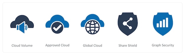 Un conjunto de 5 iconos de Internet como volumen de nube aprueban nube nube global