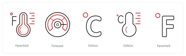 Un conjunto de 5 iconos meteorológicos como el pronóstico de Fahrenheit y Celsius