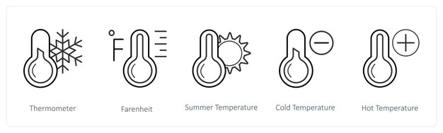 Un conjunto de 5 iconos meteorológicos como el termómetro Fahrenheit