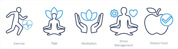 Un conjunto de 5 íconos de mezcla como ejercicio de meditación de yoga