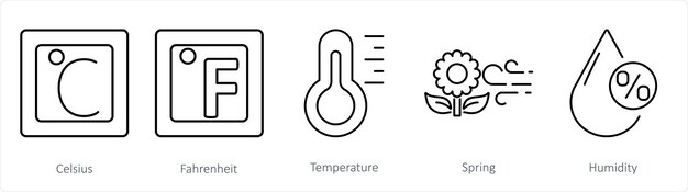 Un conjunto de 5 íconos de mezcla como temperatura de Celsius Fahrenheit
