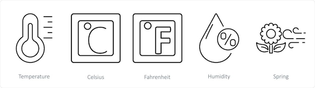 Un conjunto de 5 íconos de mezcla como temperatura Celsius Fahrenheit