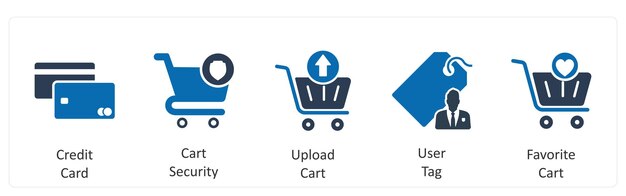 Un conjunto de 5 iconos de negocios como carrito de seguridad de tarjeta de crédito cargar carrito
