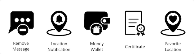 Un conjunto de 5 iconos de negocios como eliminar la notificación de ubicación del mensaje de la billetera de dinero