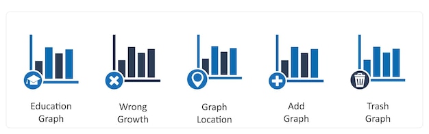 Un conjunto de 5 iconos de negocios como gráfico de educación ubicación incorrecta del gráfico de crecimiento