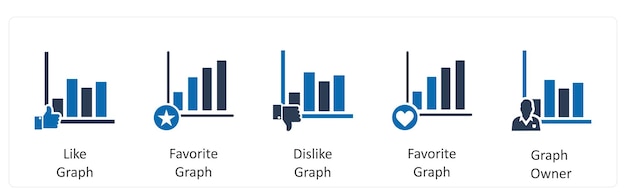 Un conjunto de 5 iconos de negocios como gráfico favorito gráfico disgusto gráfico
