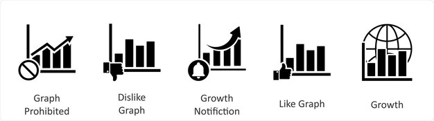 Un conjunto de 5 iconos de negocios como gráfico prohibido no me gusta notificación de crecimiento del gráfico