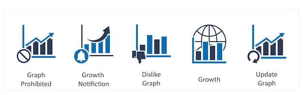 Un conjunto de 5 iconos de negocios como gráfico prohibido notificación de gráfico no me gusta gráfico