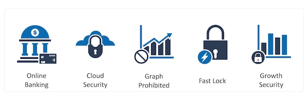 Un conjunto de 5 iconos de negocios como gráfico de seguridad en la nube de banca en línea prohibido