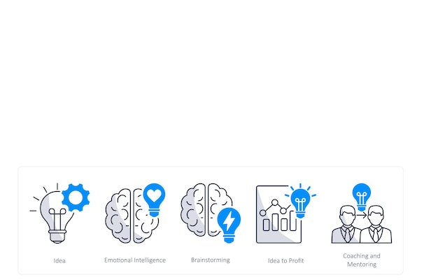 Un conjunto de 5 íconos de negocios como idea de tormenta de ideas de inteligencia emocional