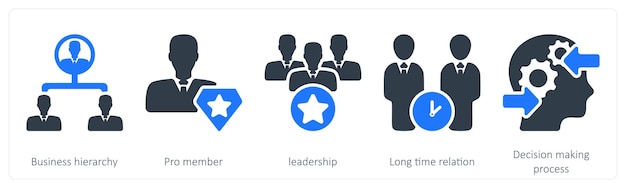 Un conjunto de 5 iconos de negocios como jerarquía de negocios pro miembro liderazgo