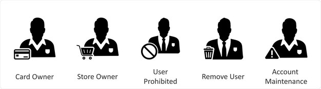 Un conjunto de 5 iconos de negocios como propietario de la tarjeta propietario de una tienda usuario prohibido