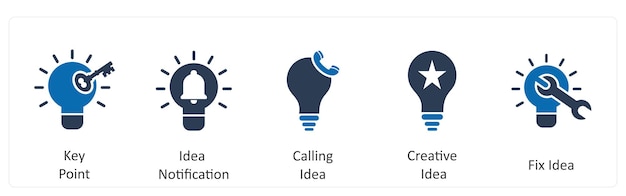 Un conjunto de 5 iconos de negocios como punto clave idea notificación llamando idea