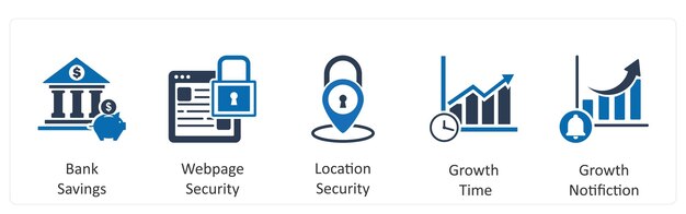 Un conjunto de 5 iconos de negocios como seguridad de la página web de ahorro bancario seguridad de ubicación