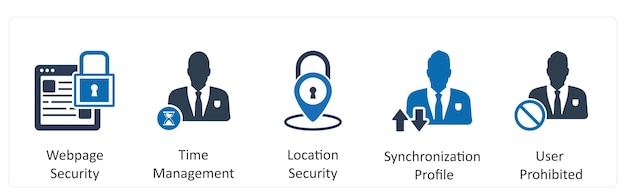 Un conjunto de 5 iconos de negocios como seguridad de la página web seguridad de la ubicación de gestión de tiempo