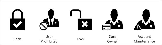 Un conjunto de 5 iconos de negocios como usuario de bloqueo prohibido propietario de la tarjeta