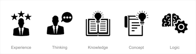 Un conjunto de 5 íconos de pensamiento crítico como conocimiento de pensamiento de experiencia