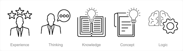 Un conjunto de 5 íconos de pensamiento crítico como conocimiento de pensamiento de experiencia