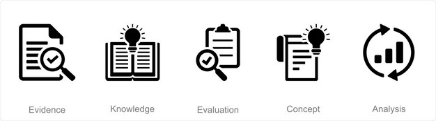 Un conjunto de 5 íconos de pensamiento crítico como evidencia de evaluación del conocimiento
