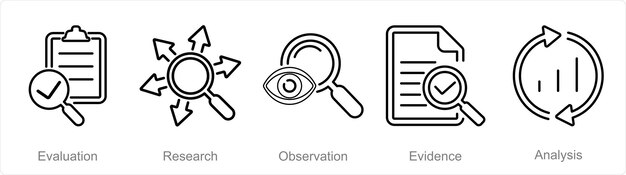 Un conjunto de 5 íconos de pensamiento crítico como observación de investigación de evaluación