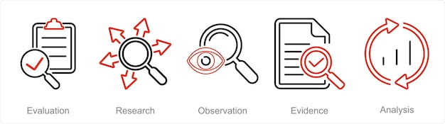 Un conjunto de 5 íconos de pensamiento crítico como observación de investigación de evaluación