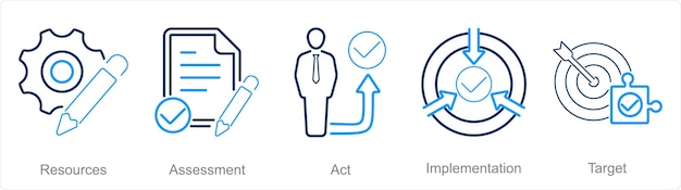 Un conjunto de 5 iconos de planes de acción como acto de evaluación de recursos