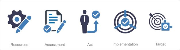 Un conjunto de 5 iconos de planes de acción como acto de evaluación de recursos