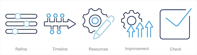 Un conjunto de 5 íconos de planes de acción para perfeccionar los recursos de la línea de tiempo