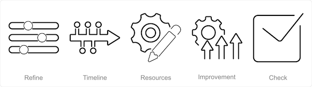 Un conjunto de 5 íconos de planes de acción para perfeccionar los recursos de la línea de tiempo