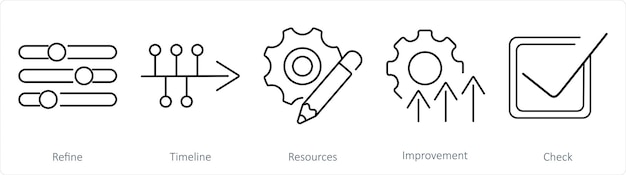 Un conjunto de 5 íconos de planes de acción para perfeccionar los recursos de la línea de tiempo