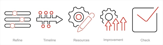 Un conjunto de 5 íconos de planes de acción para perfeccionar los recursos de la línea de tiempo