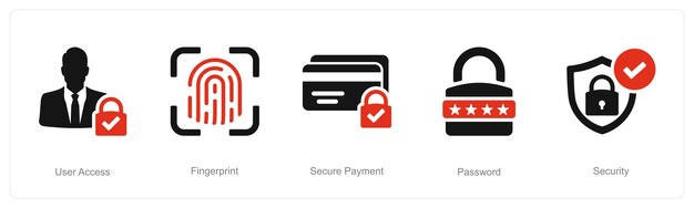 Un conjunto de 5 iconos de seguridad cibernética como acceso del usuario a la huella dactilar para el pago seguro
