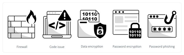 Un conjunto de 5 iconos de seguridad como código de cortafuegos para cifrar datos